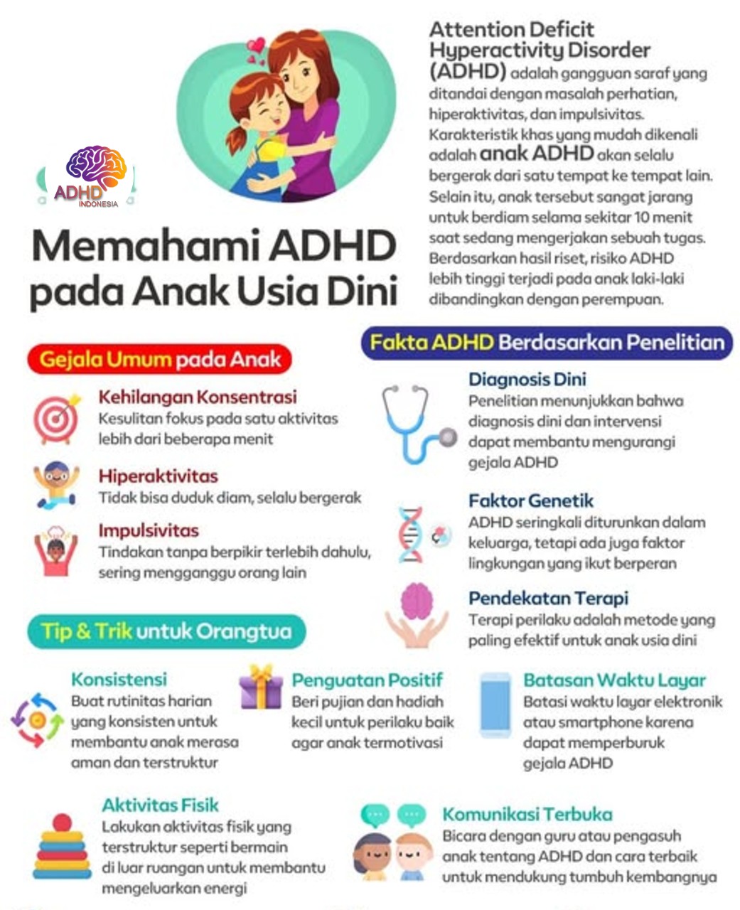 ADHD dan Potensi Bakat Anak yang Perlu Didukung di Kabupaten Lebak