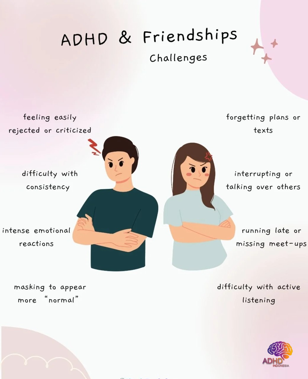 ADHD pada Anak Sekolah: Tantangan dan Pendampingan di Kabupaten Lebak