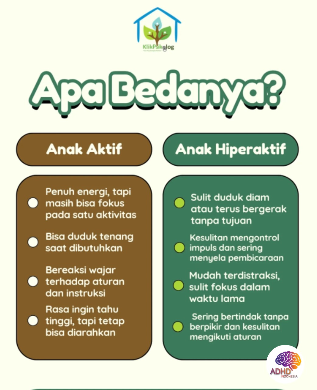 Perbedaan Anak Aktif dan ADHD yang Perlu Dipahami di Kabupaten Lebak