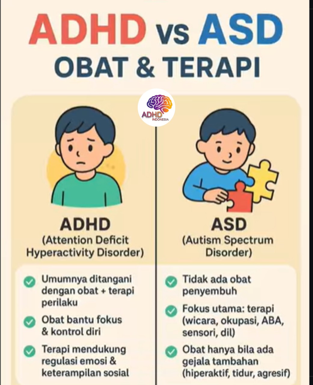 Terapi ADHD: Informasi Awal yang Perlu Diketahui Orang Tua di Kabupaten Lebak